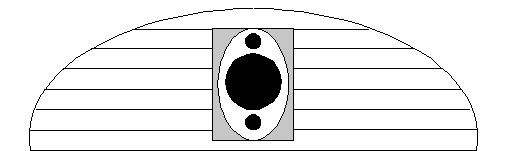 Heavy head cylinder diagram